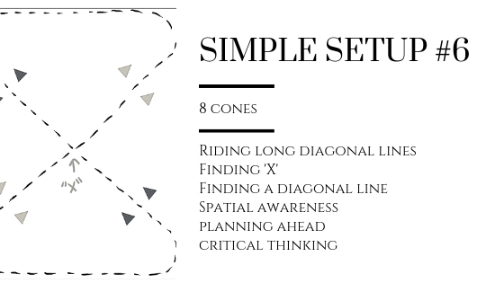 Simple Setup #6- Long Diagonal and Finding ‘X’