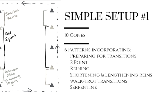 6 Patterns to use in Simple Setup #1
