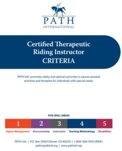 Cover of PATH Intl. CTRI Criteria Guide