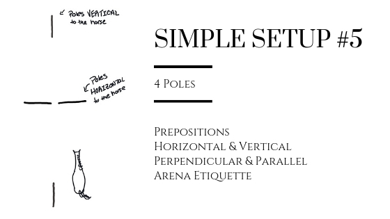 Prepositions and Geometry Terms in Simple Setup #5