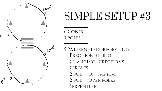 Five Patterns for Simple Setup #3