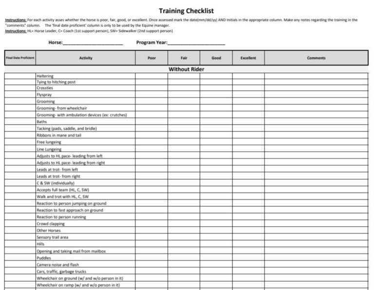 Training Checklist for New and Established Equines!